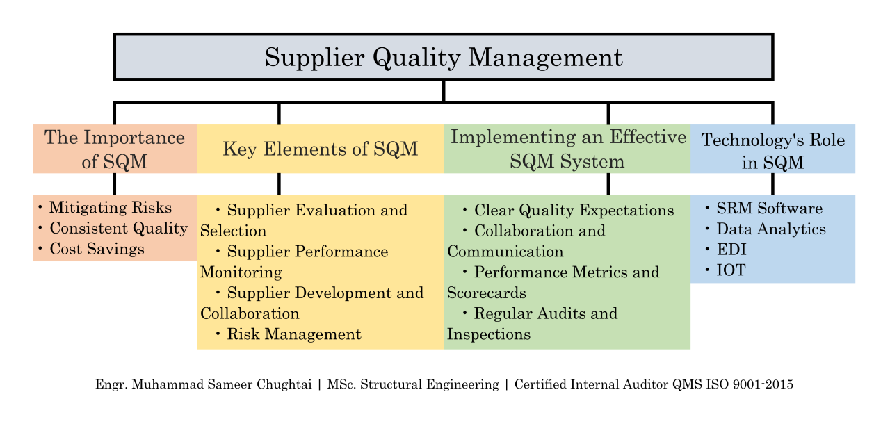 RM1 Dumps and CVV2 Supplier: Quality and Security Assured