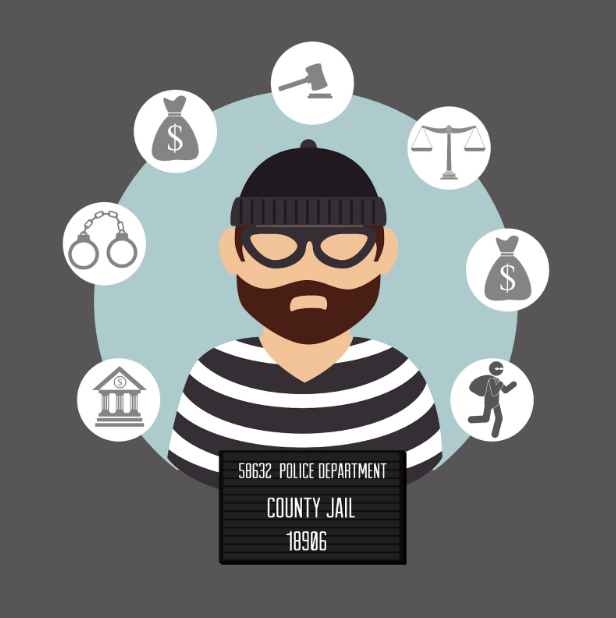 How To Stop Piracy Of Your Online Content?