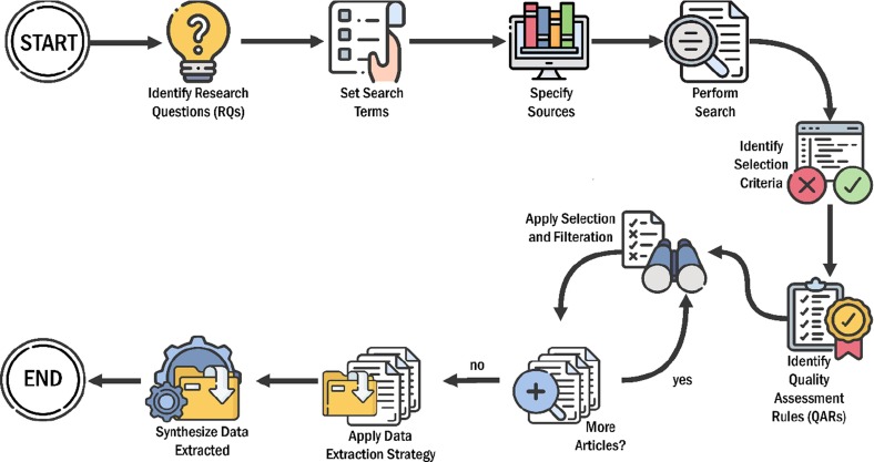Why Korvato’s AI Models Set the Benchmark for Accuracy in Modern Financial Markets