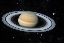 Saturn and its rings with many small distant moons in deep space